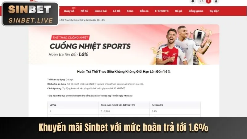 Chương trình VIP độc quyền 123win bet